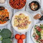 Best Restaurants in Sydney for Food Delivery and Takeaway Options